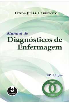 Manual de Diagnsticos de Enfermagem