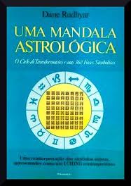 Uma Mandala Astrológica