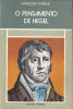 O Pensamento de Hegel