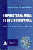 O Supremo Tribunal Federal e o Direito Internacional