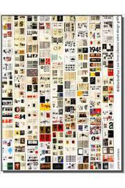 Bibliográfico - 100 Livros Clássicos Sobre Design Gráfico