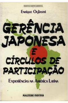 Gerência Japonesa e Círculos de Participação