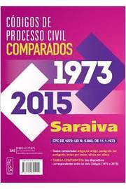 Códigos de Processo Civil Comparados - 1973-2015