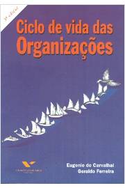 Ciclo de Vida das Organizações