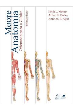 Anatomia Orientada para a Clínica