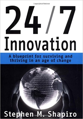 24 / 7 Innovation