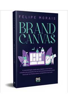 Brand Canvas: a Metodologia Usada para Mapear a Sua Marca