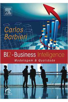 Bi2 Business Intelligence