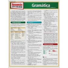 Resumão para Concursos - Gramática