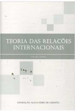 Teoria das relações internacionais