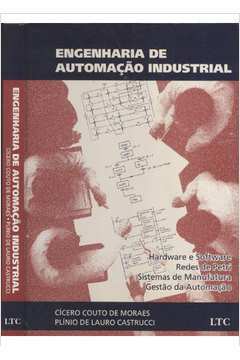 Engenharia de Automação Industrial