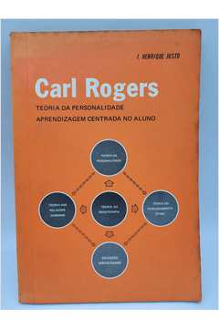 Carl Rogers Teoria da Personalidade Aprendizagem Centrada no Aluno