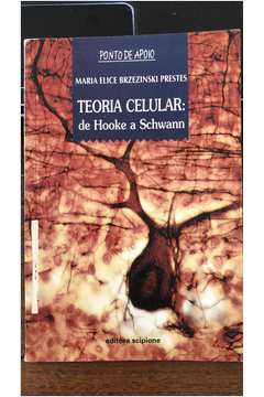Teoria Celular: de Hooke a Schawann