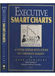 Executive Smart Charts, Other Insider Revelations ...