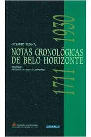 Notas Cronológicas de Belo Horizonte