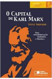 O Capital de Karl Marx