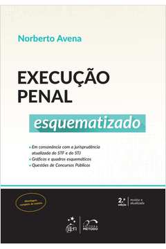 Execução Penal - Esquematizado / 2ª Ed.