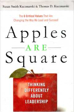 Apples are Square