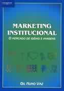 Marketing Institucional - o Mercado de Idéias e Imagens