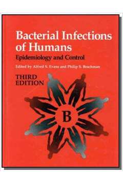 BACTERIAL INFECTIONS OF HUMANS
