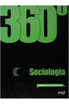 360° Sociologia