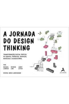 A JORNADA DO DESIGN THINKING
