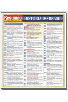 RESUMAO: HISTORIA DO BRASIL