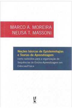 Nocoes Basicas De Epistemologias E Teorias De Aprendizagem