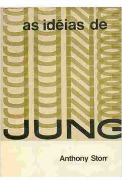 As Idéias de Jung