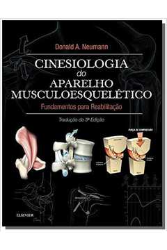 Cinesiologia do Aparelho Musculoesquelético