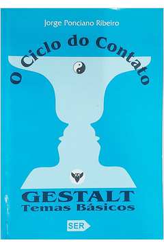 O Ciclo do Contato: Gestalt Temas Básicos